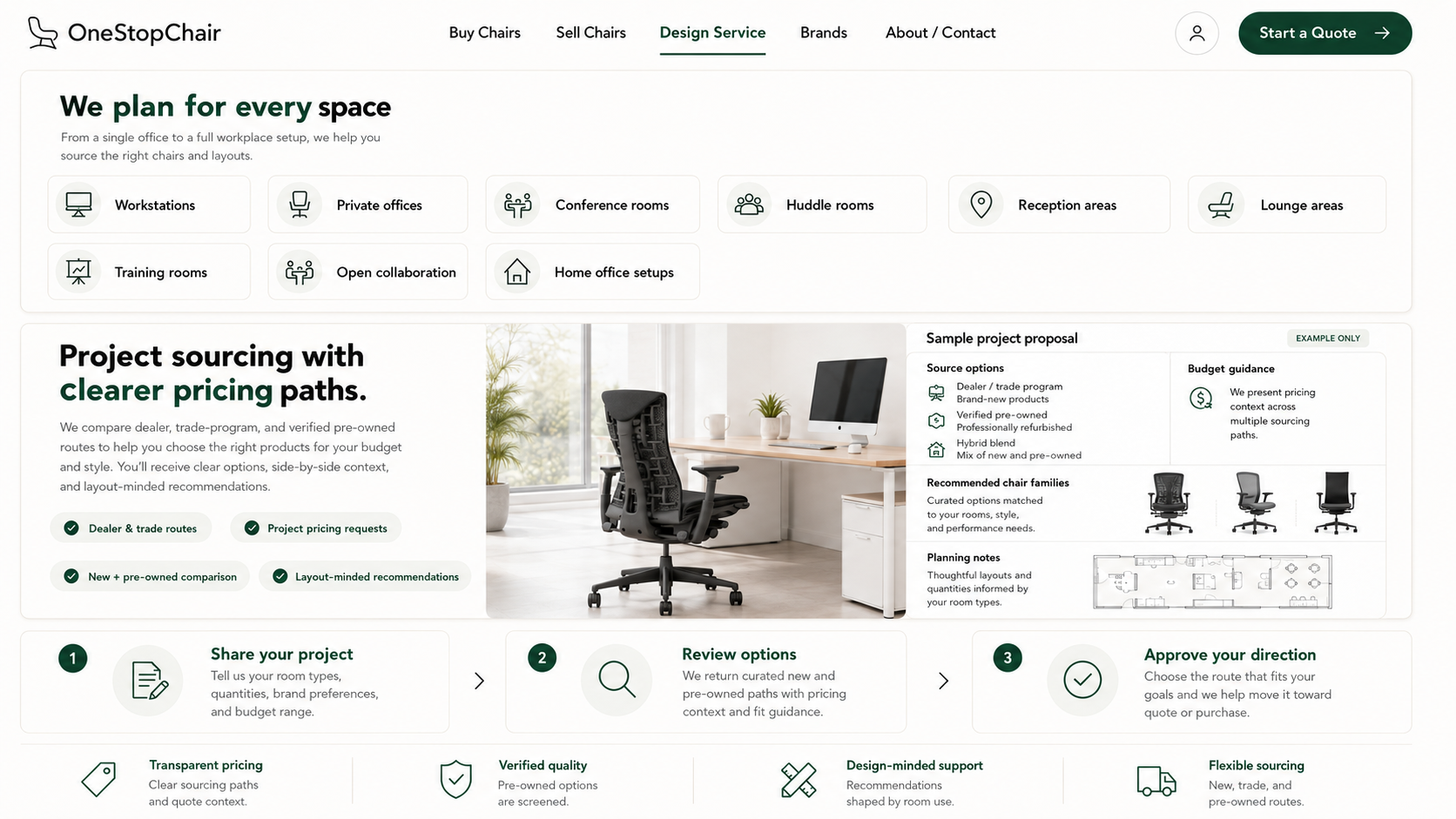 Project sourcing mockup showing a chair proposal, sourcing options, review steps, and delivery support